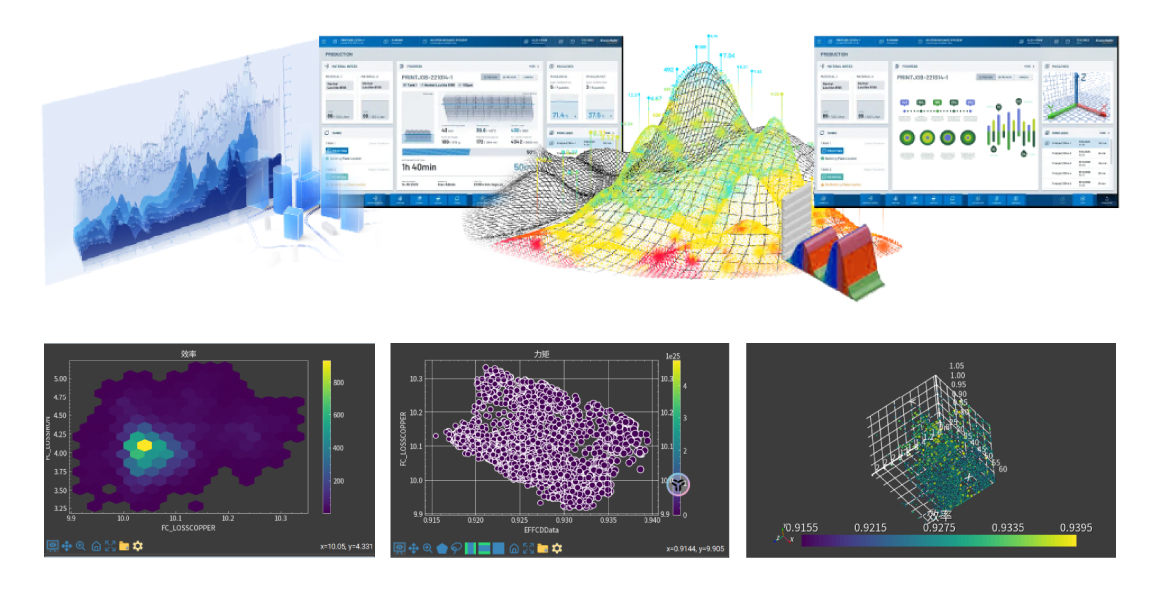 全自动化的数据提取和展示