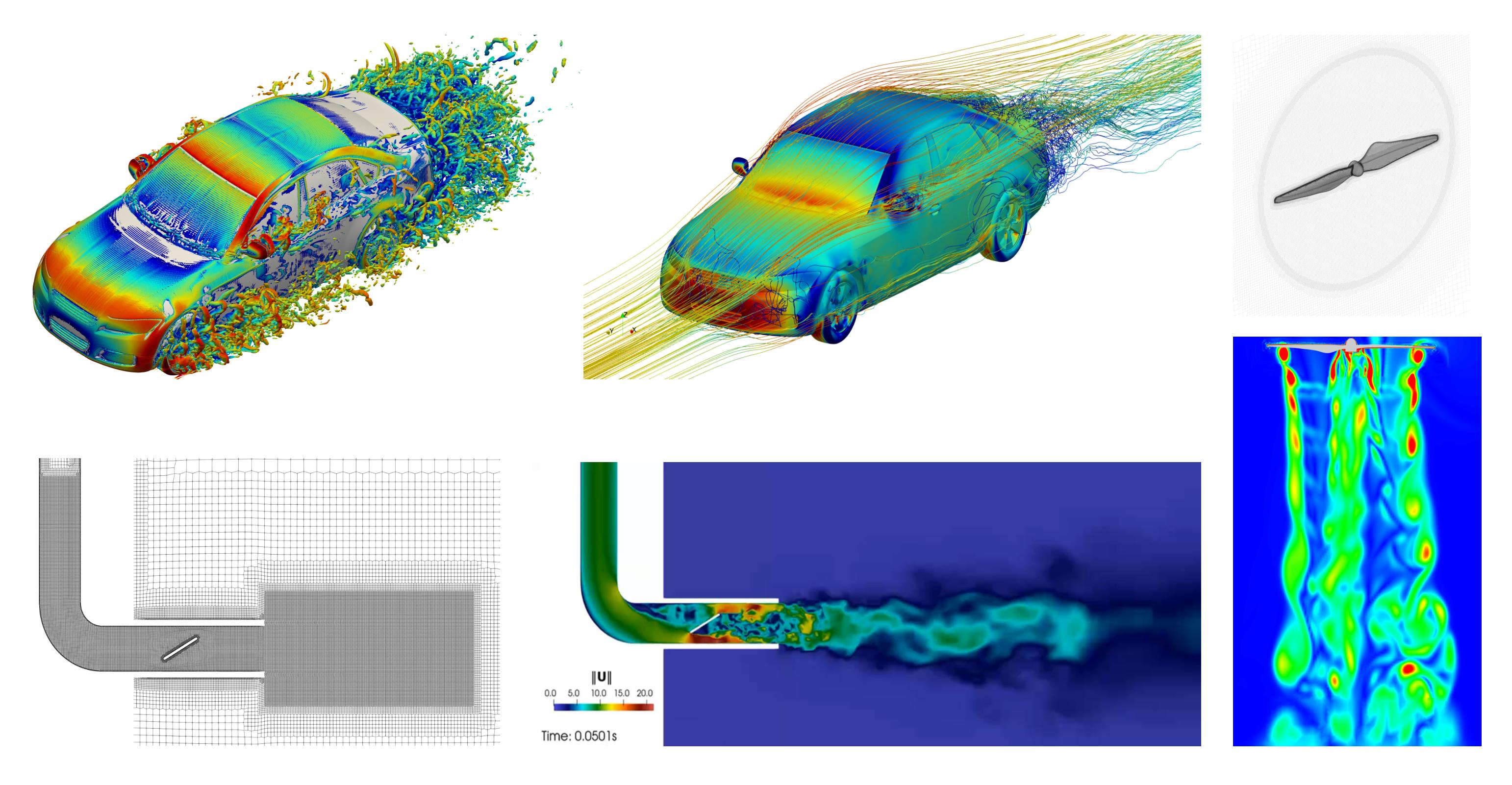 高精度湍流模型