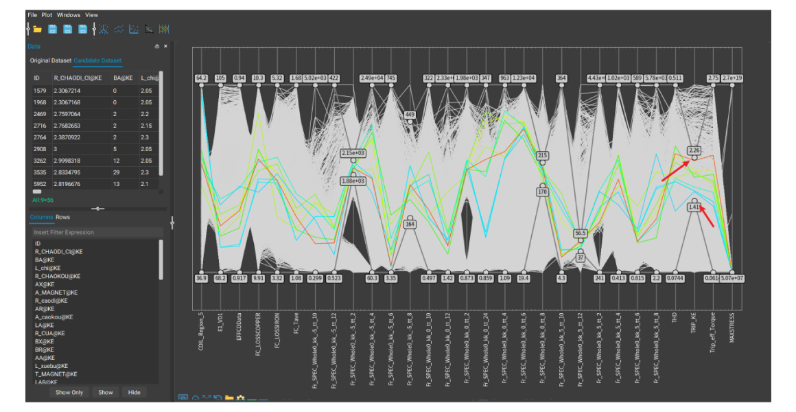 便捷的辅助决策工具
