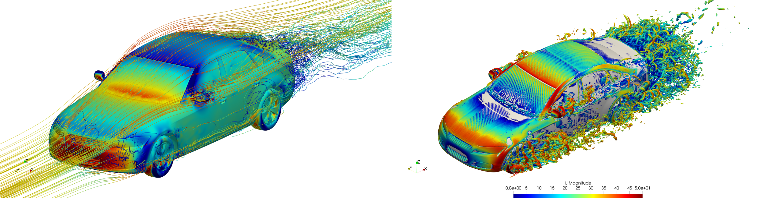 空气动力学(图3) 空气动力学(图3)