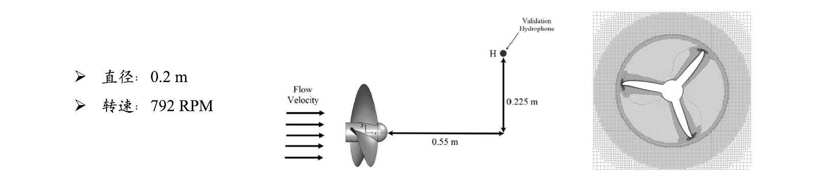 水下装备水噪声(图1)