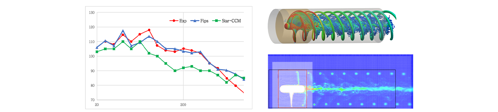 水下装备水噪声(图2)
