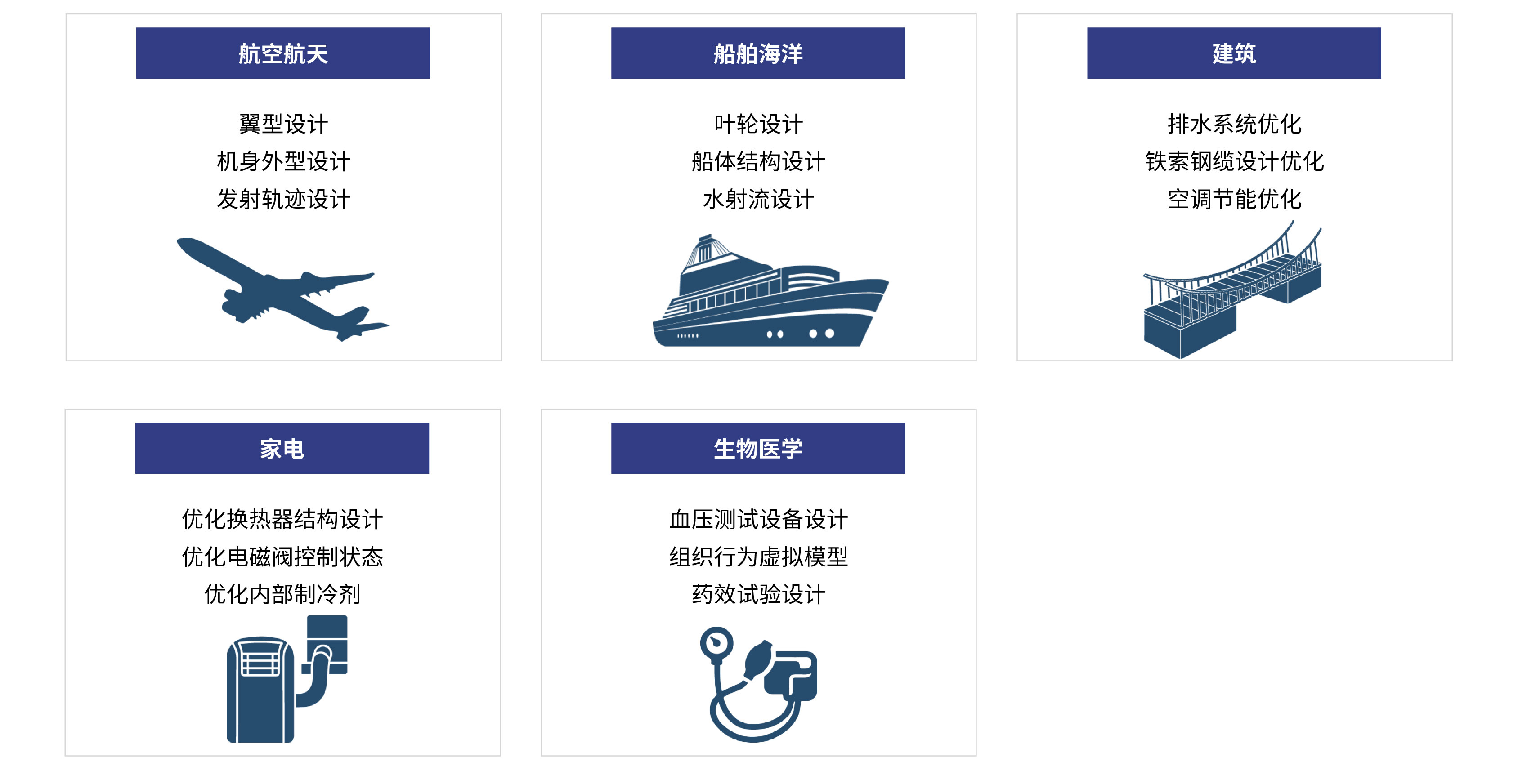应用领域-02.jpg (图2)